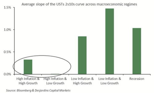 中國公司更傾向于金融投資而非資本支出 35圖 每日財(cái)經(jīng)圖集