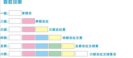 【241-2寧馨電腦打印紙 二聯(lián)二等分 撕邊帶孔 針式財(cái)務(wù)單】價格_廠家 - 中國供應(yīng)商