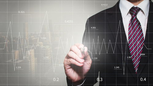 企業質量投入的價值體現在哪里